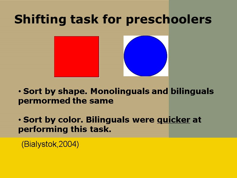 Shifting task for preschoolers  Sort by shape. Monolinguals and bilinguals permormed the same